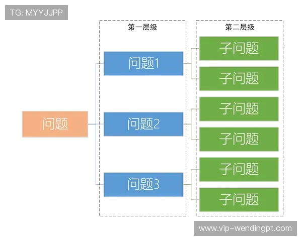 问鼎28wd官网入口常见问题解答帮助新手玩家快速解决登录过程中遇到的问题